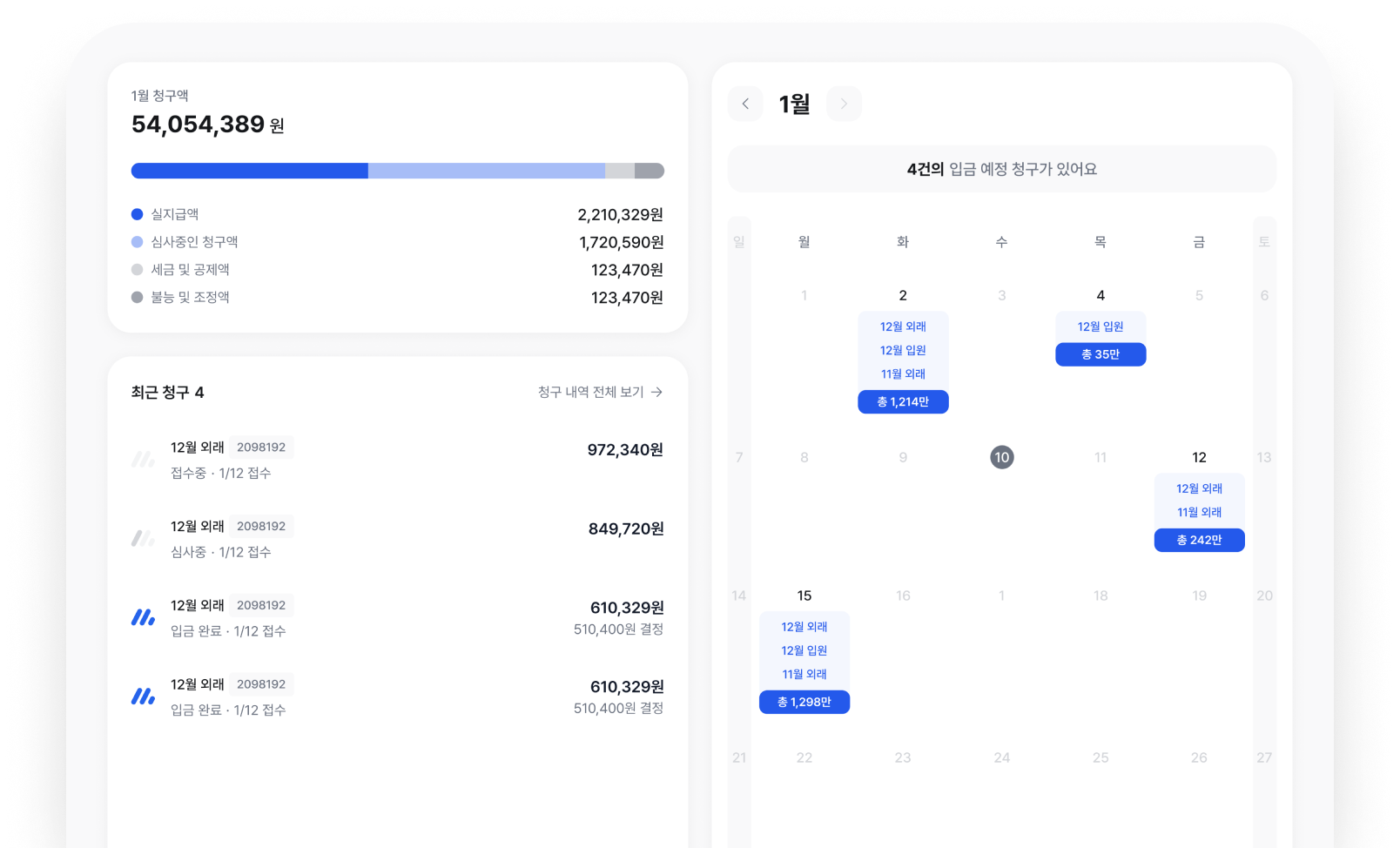 MyClinic Manager dashboard showing claims, payments and an expected-payment calendar